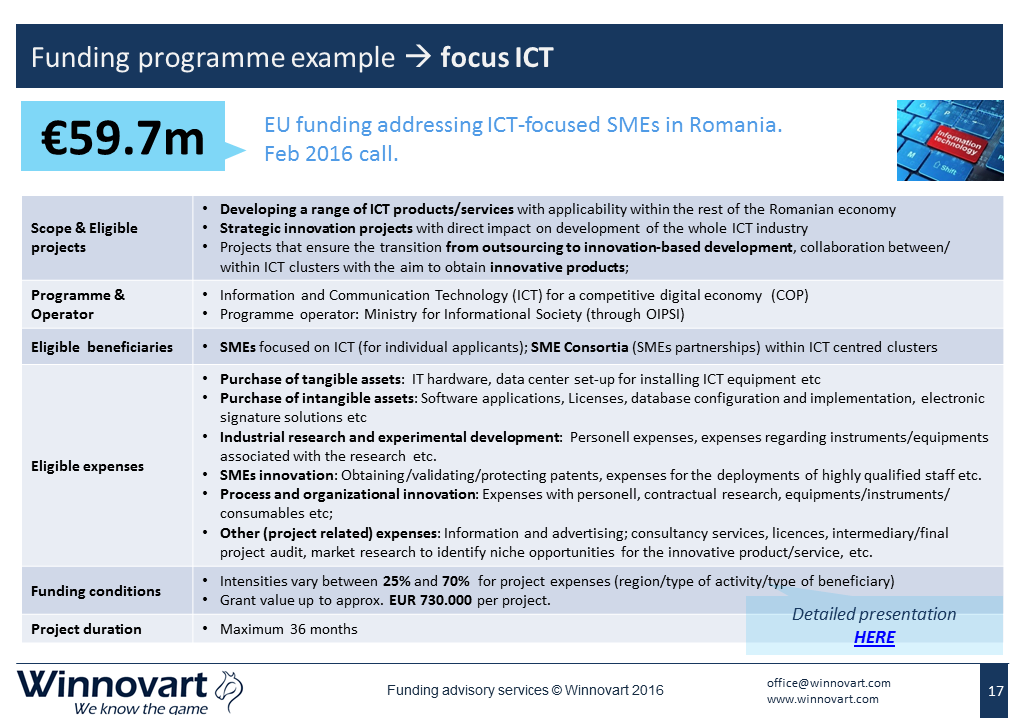 Slide17